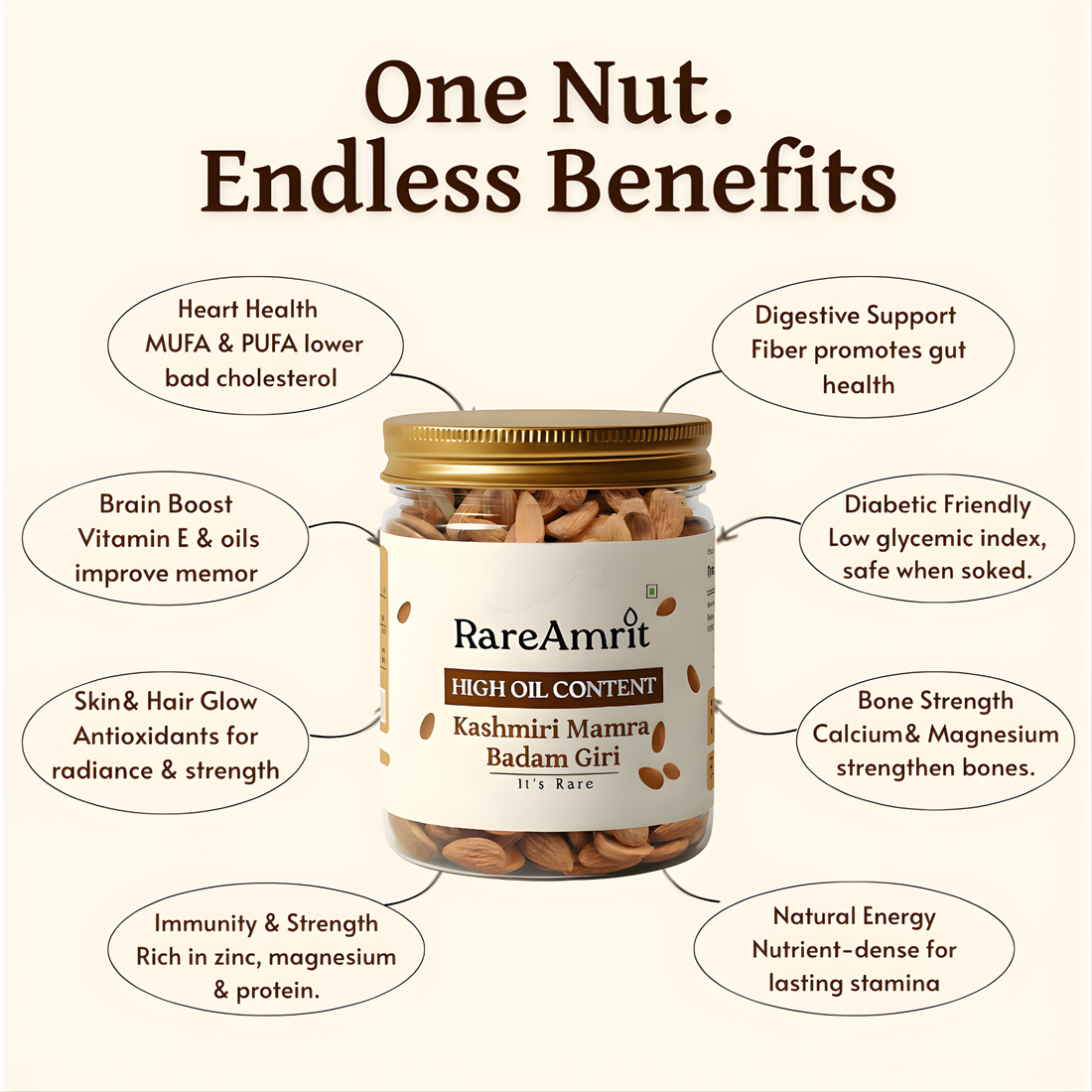 different ways to eat mamra almonds including soaked almonds almond milk smoothies and healthy snacks
