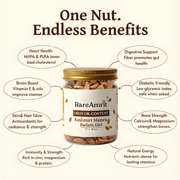 different ways to eat mamra almonds including soaked almonds almond milk smoothies and healthy snacks