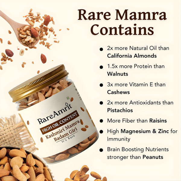 “soaked mamra almonds in a bowl for diabetes blood sugar control healthy snack”