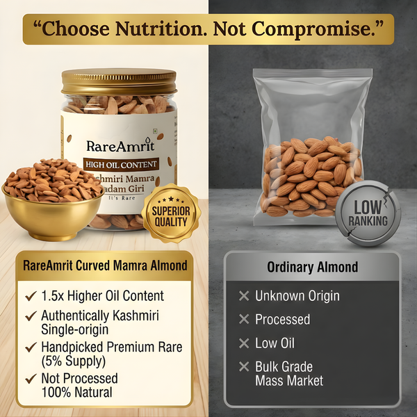 Real vs fake Mamra almonds comparison showing shape and texture difference