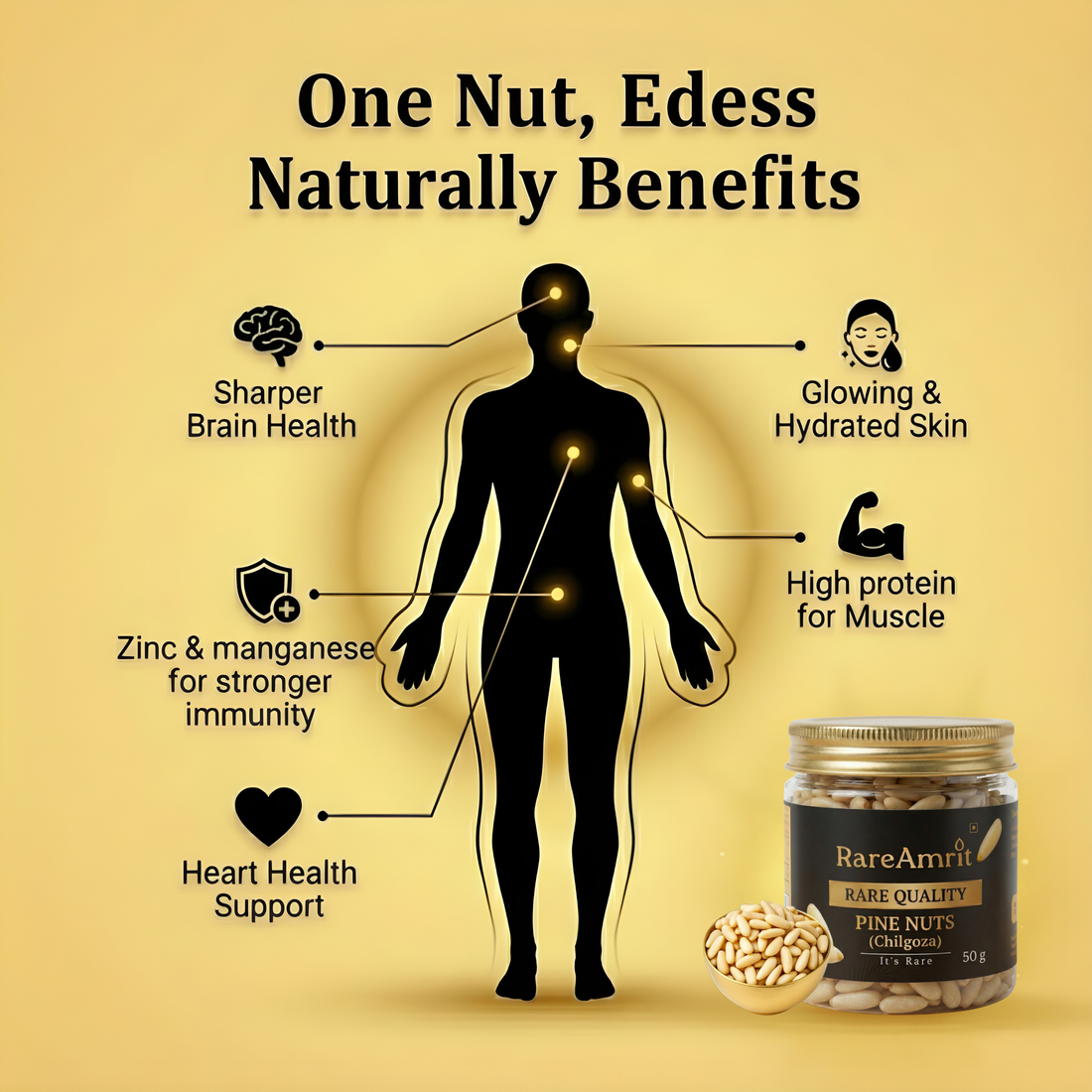 Pine nuts (chilgoza) used for natural weight loss and appetite control