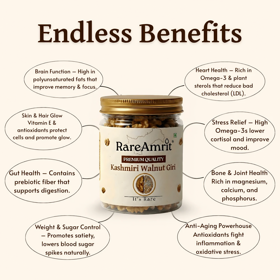 "Walnuts rich in omega-3 and antioxidants for reducing inflammation"