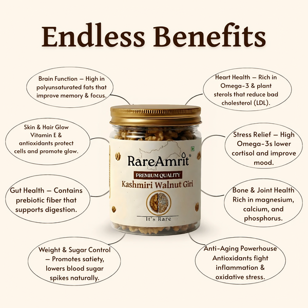 "Walnuts rich in omega-3 and antioxidants for reducing inflammation"