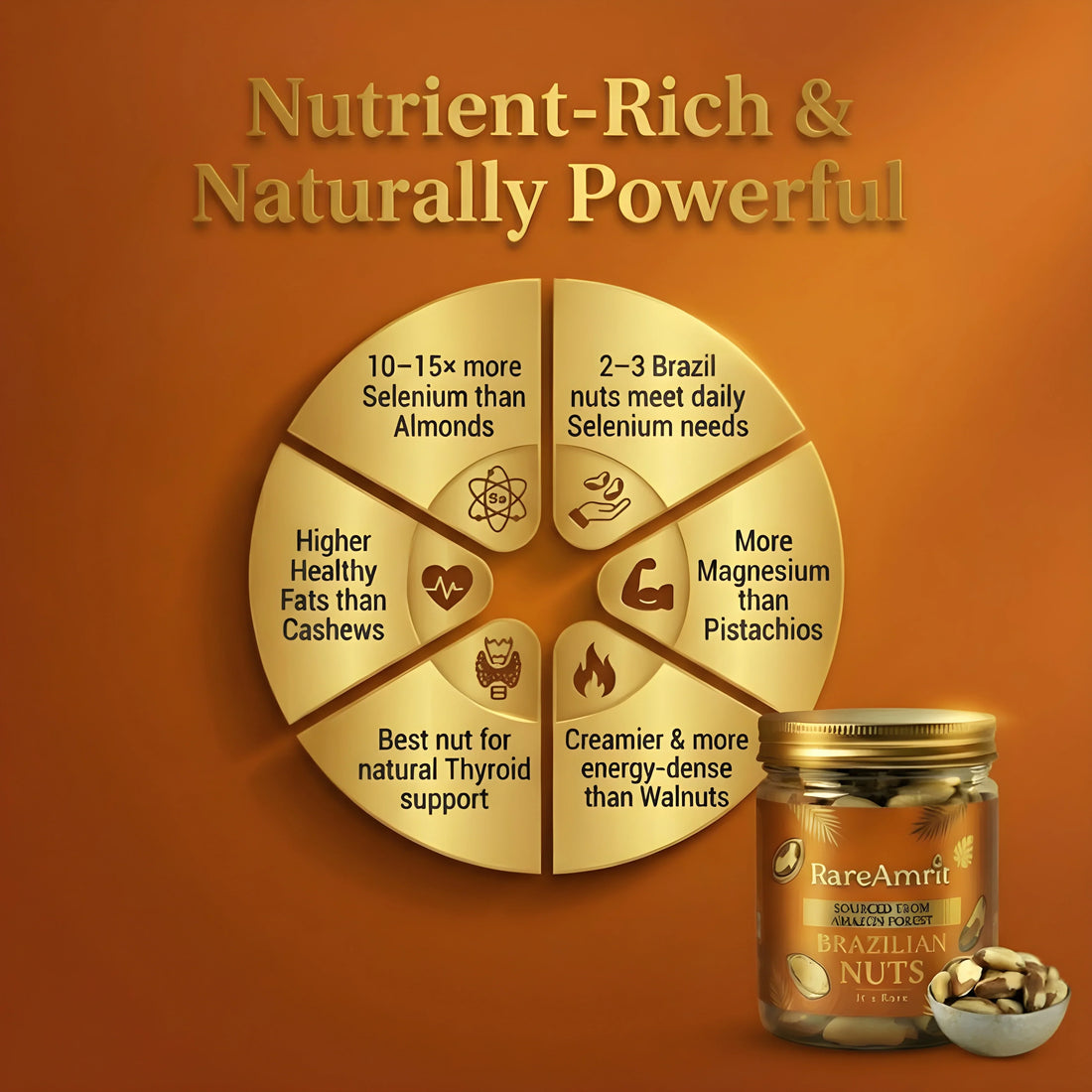 brazil nuts for weight loss benefits