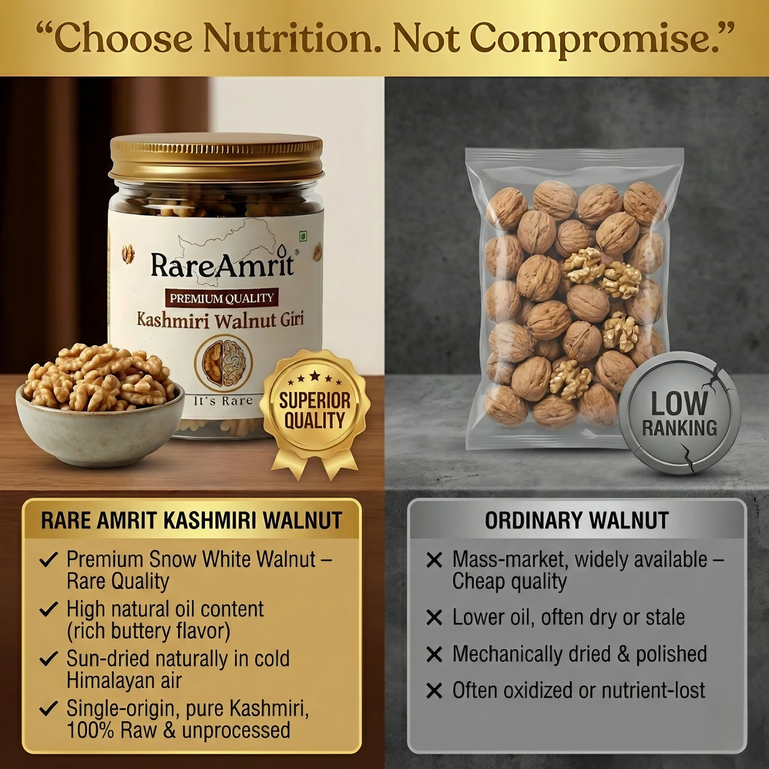 Walnuts for diabetes showing blood sugar control and healthy snack for type 2 diabetes