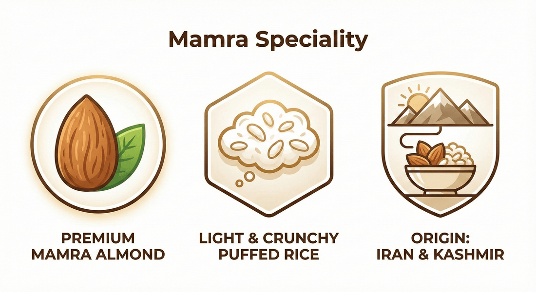 mamra-almond-vs-california-almond