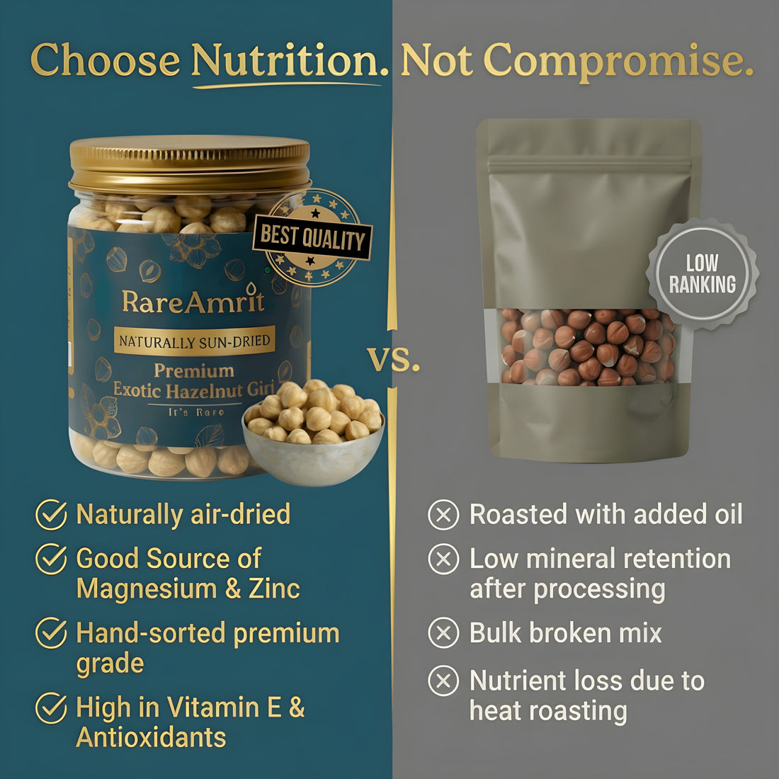 Comparison of raw hazelnuts and Nutella showing health differences