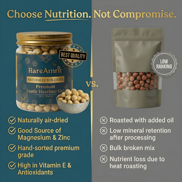 Comparison of raw hazelnuts and Nutella showing health differences