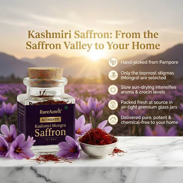 how much saffron per day dosage guide