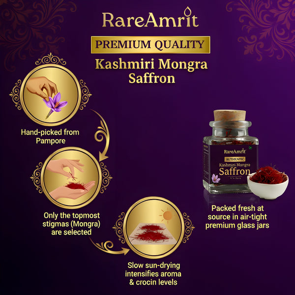 kashmiri saffron for mood and stress relief