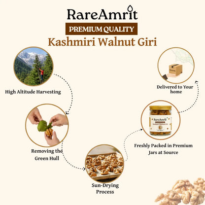 Kashmiri Walnut Giri