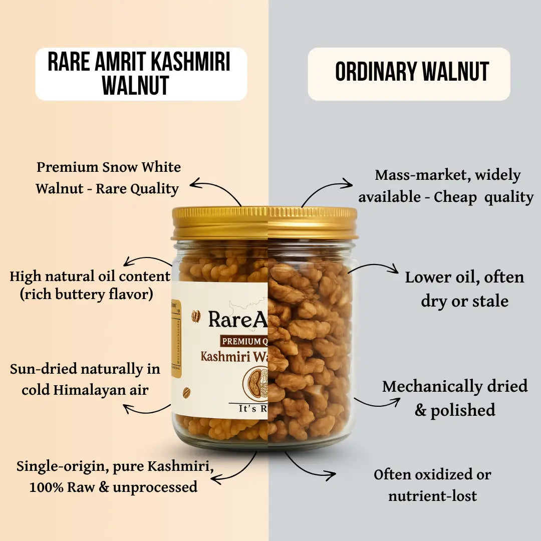 Kashmiri Walnut Giri