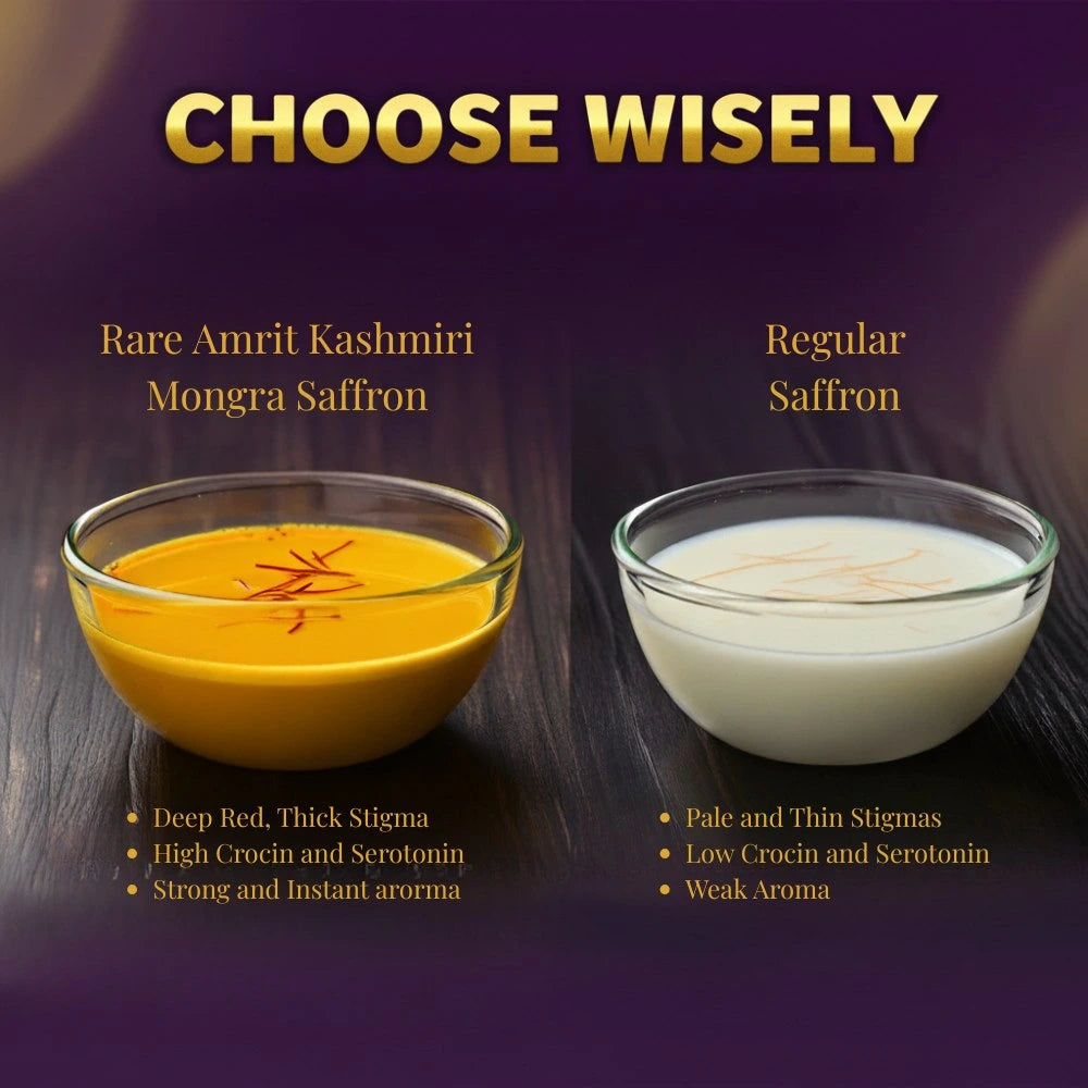 Kashmiri Mongra Saffron