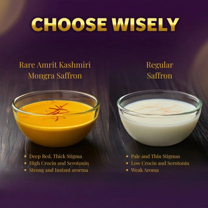 Kashmiri Mongra Saffron