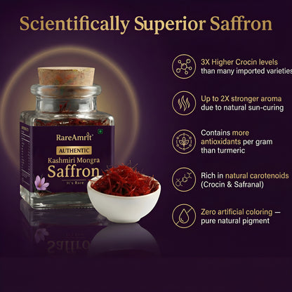 Kashmiri Mongra Saffron